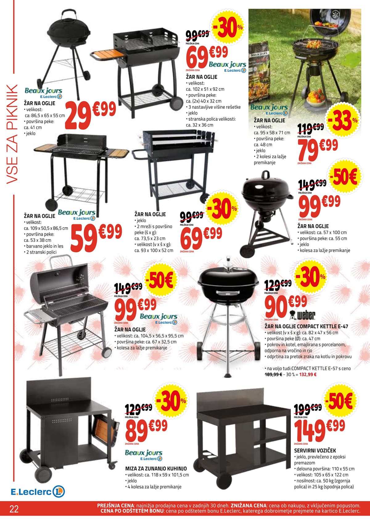 Stran 22. E.Leclerc kataloga - Vse Za Teraso od 06.04.2026.