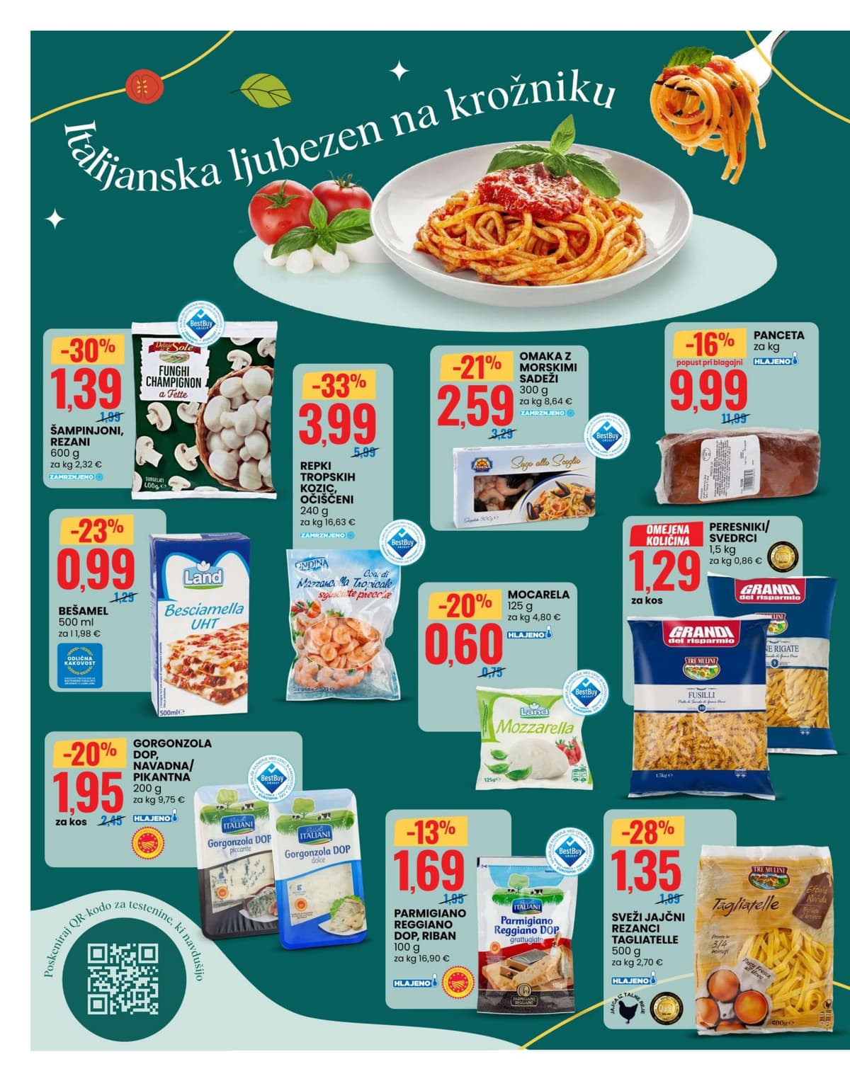 Stran 2. Eurospin kataloga - Akcijska Ponudba