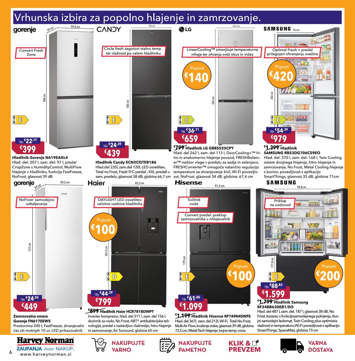 Stran 6. Harvey Norman kataloga - Nakupujte ugodno in kakovostno! od 05.03.2026.