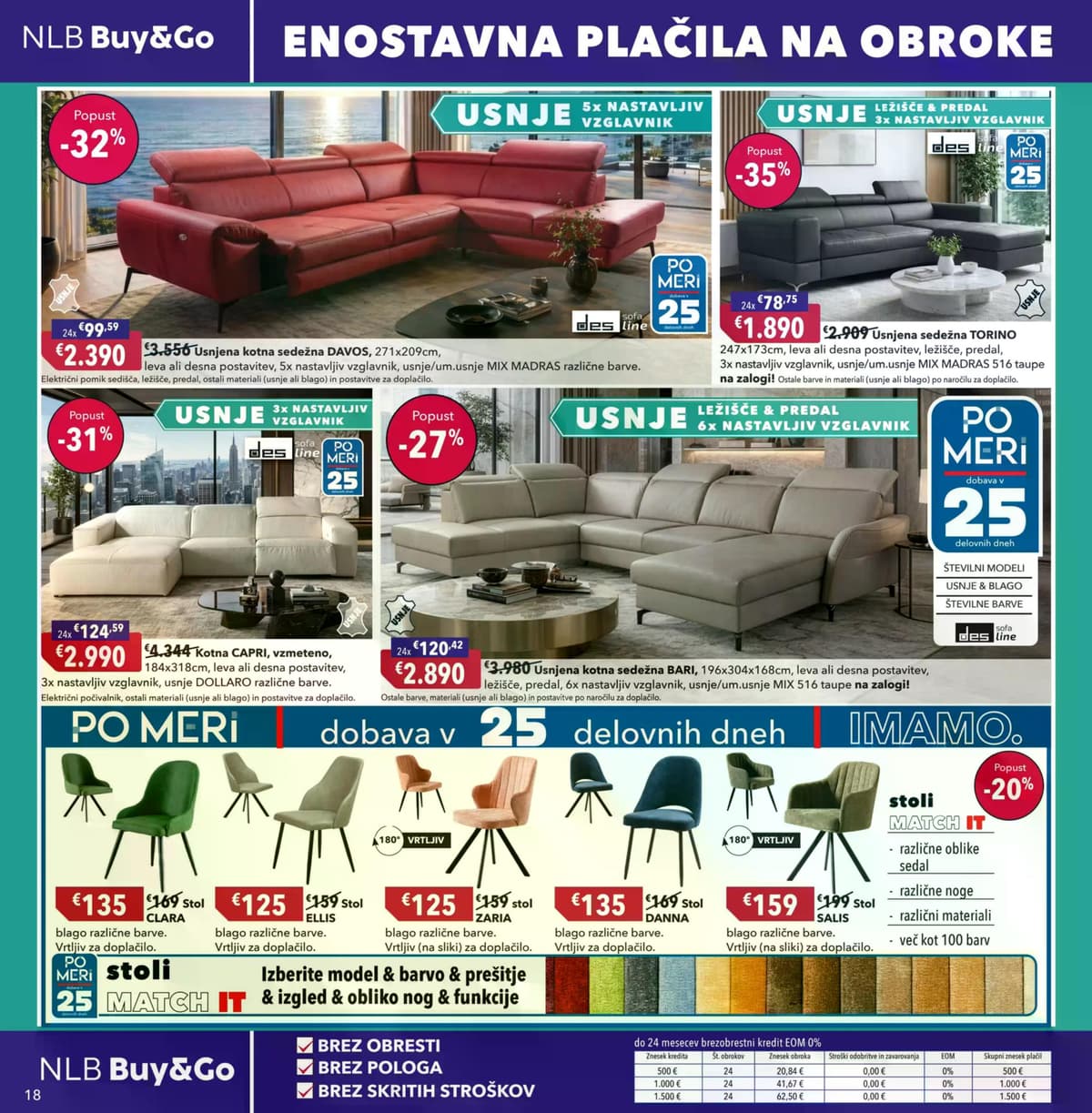 Stran 18. Harvey Norman kataloga - Pomladna akcija na obroke od 12.05.2026.