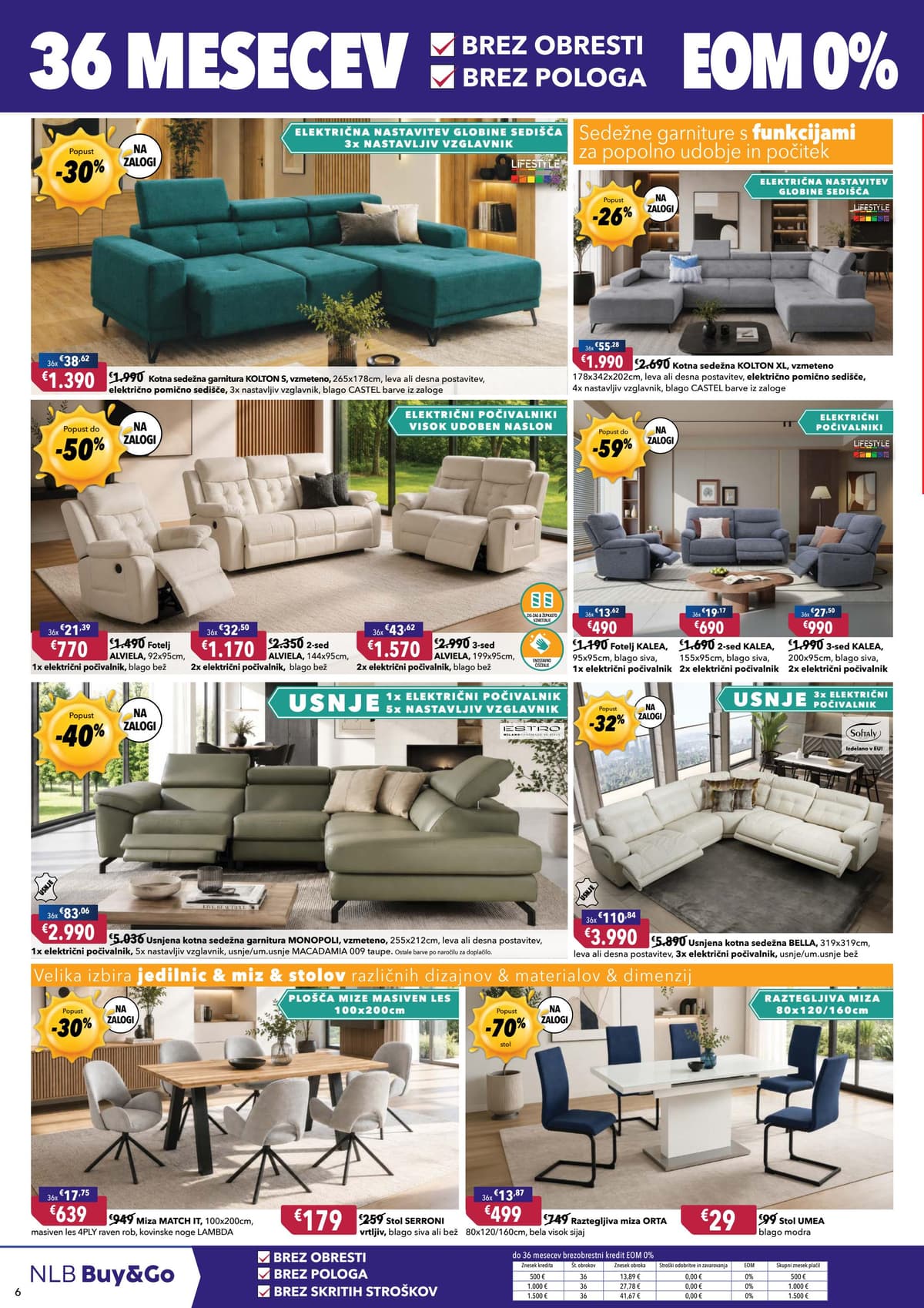 Stran 6. Harvey Norman kataloga - 36 mesecev hitri kredit EOM 0%