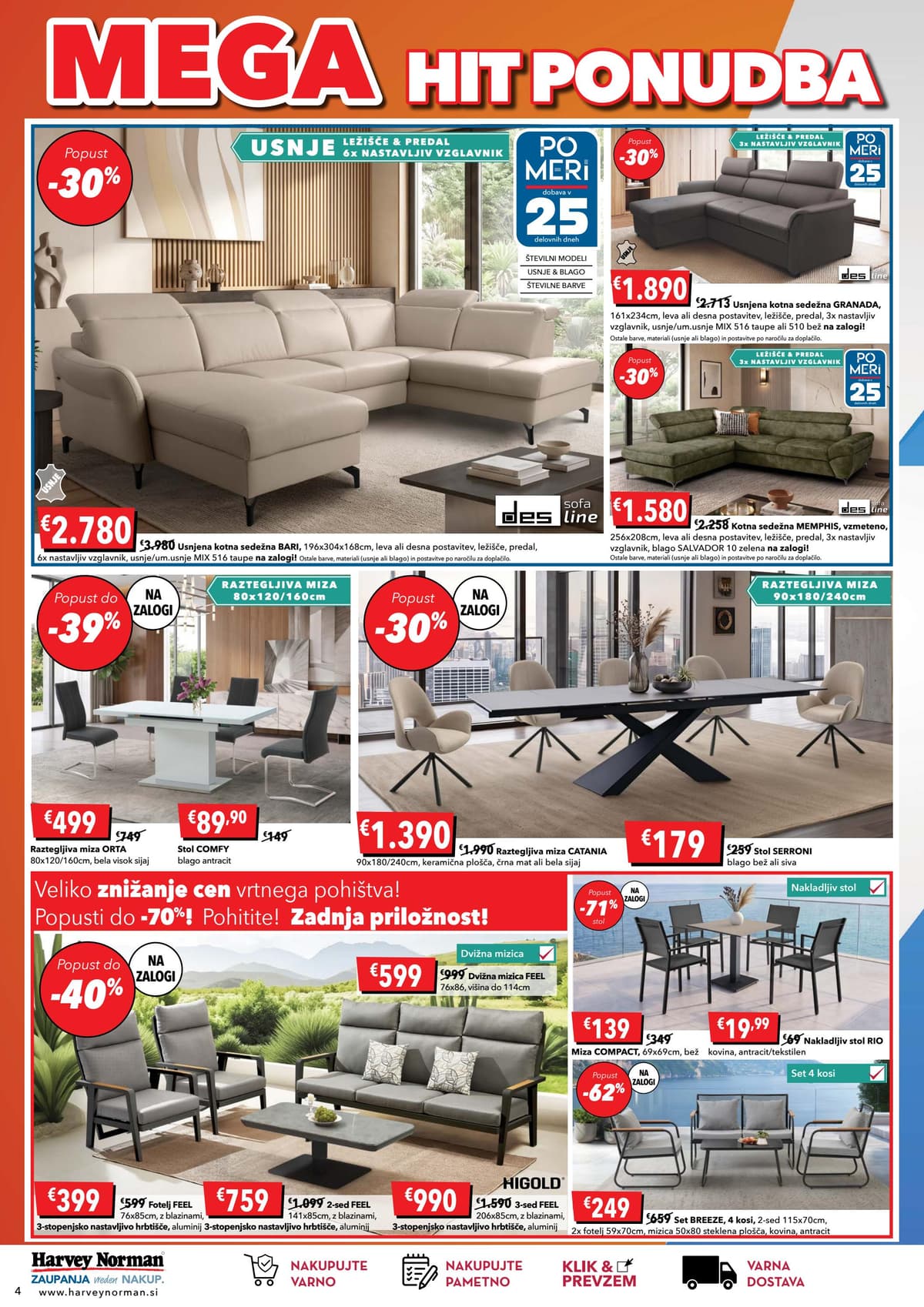 Stran 4. Harvey Norman kataloga - Mega hit ponudba