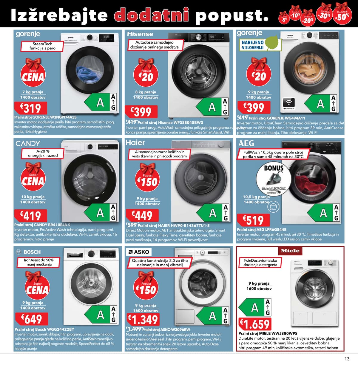 Stran 13. Harvey Norman kataloga - Praznujte z nami od 13.09.2026.