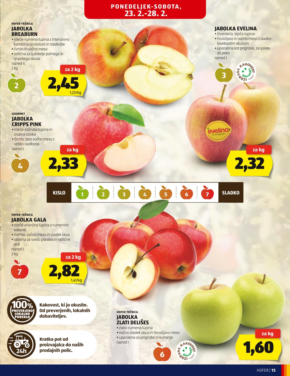 Stran 15. Hofer kataloga - Akcijska Ponudba od 18.02.2026.