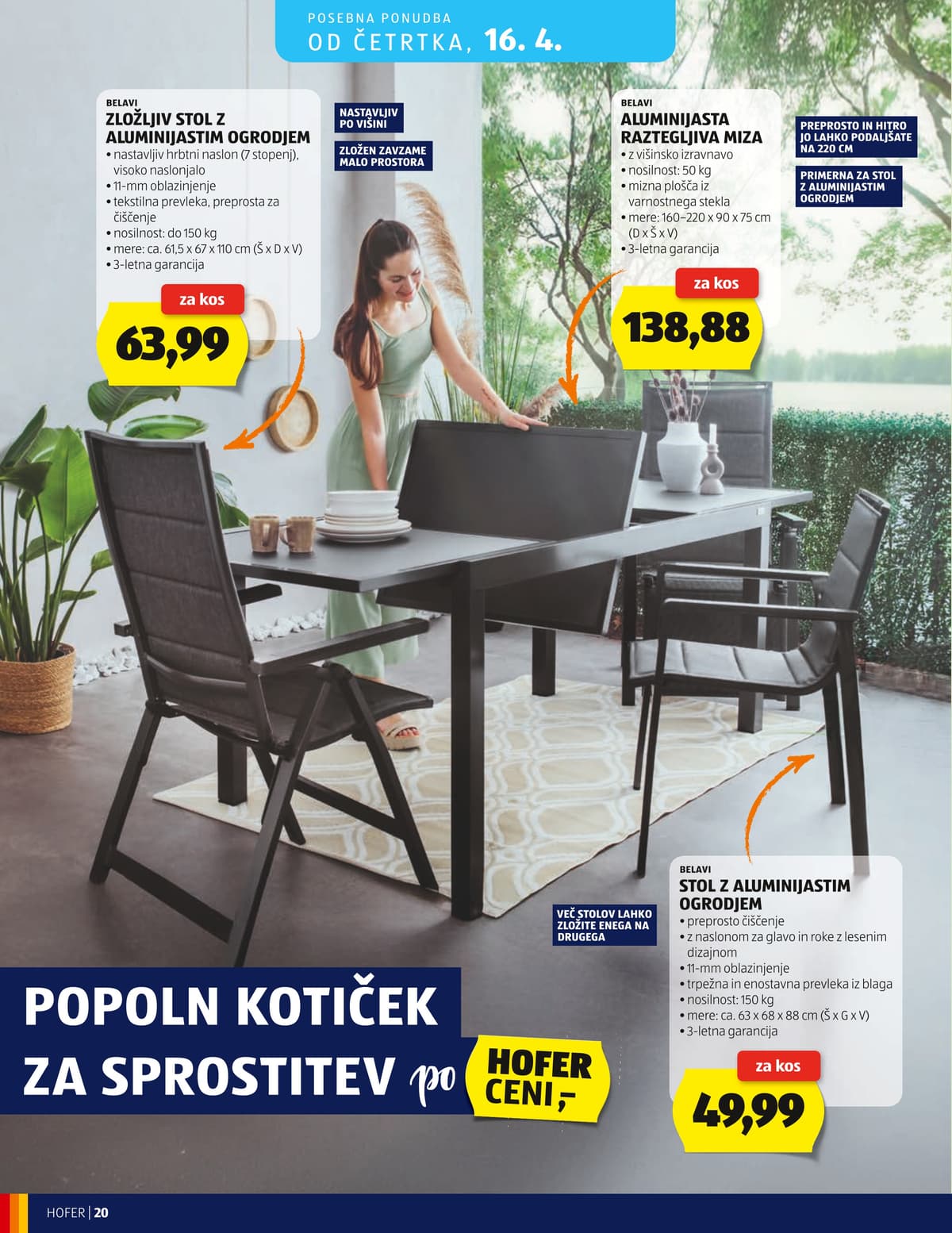 Stran 20. Hofer kataloga - Akcijska Ponudba