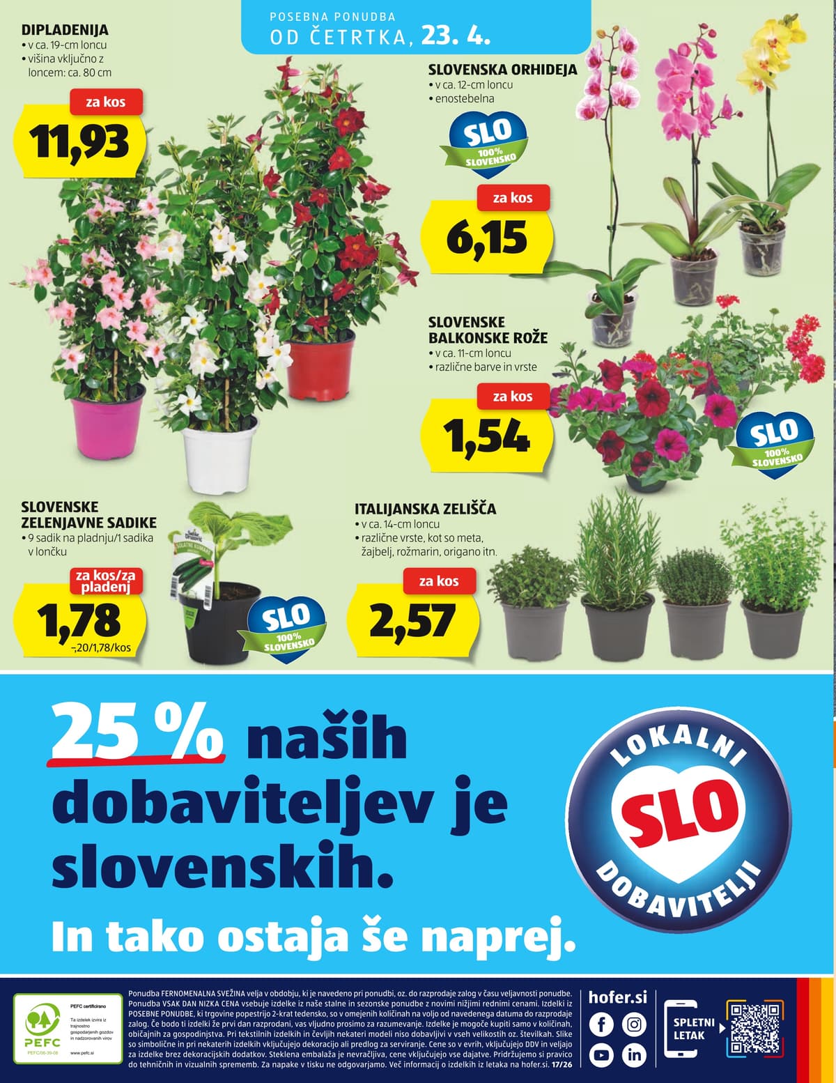 Stran 28. Hofer kataloga - Akcijska Ponudba