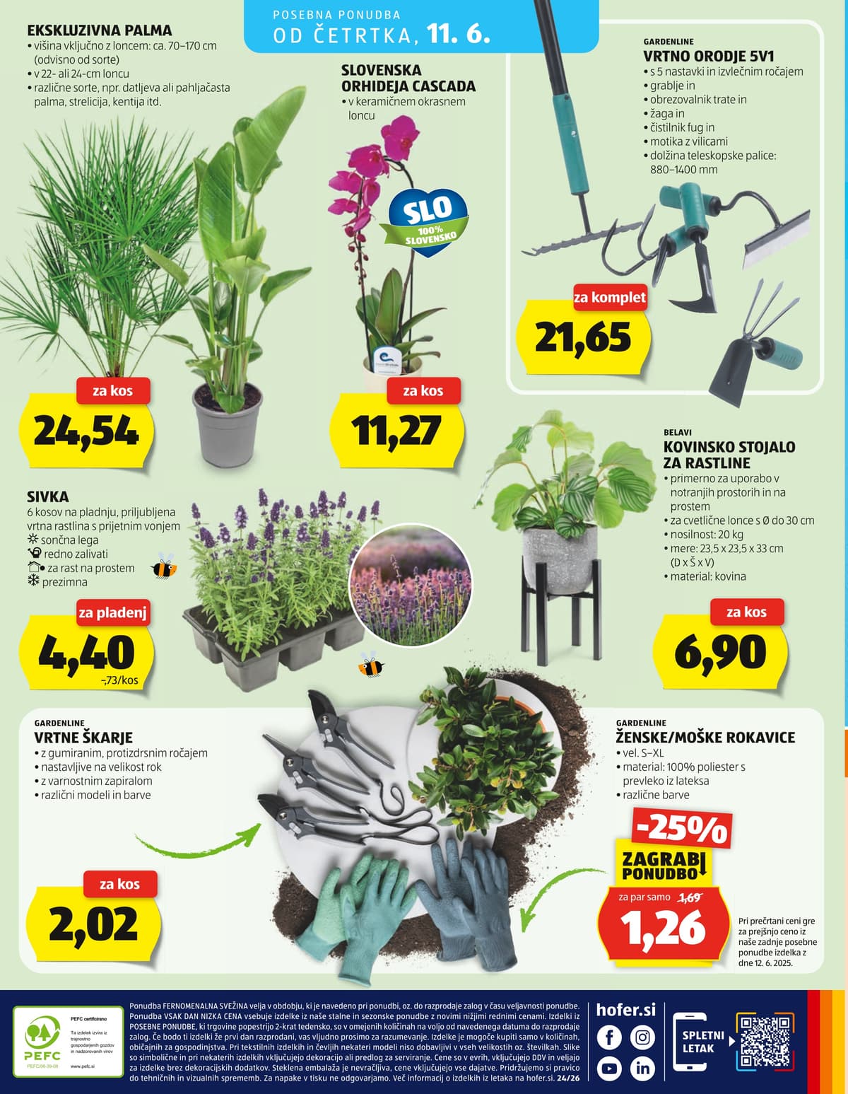 Stran 28. Hofer kataloga - Akcijska Ponudba