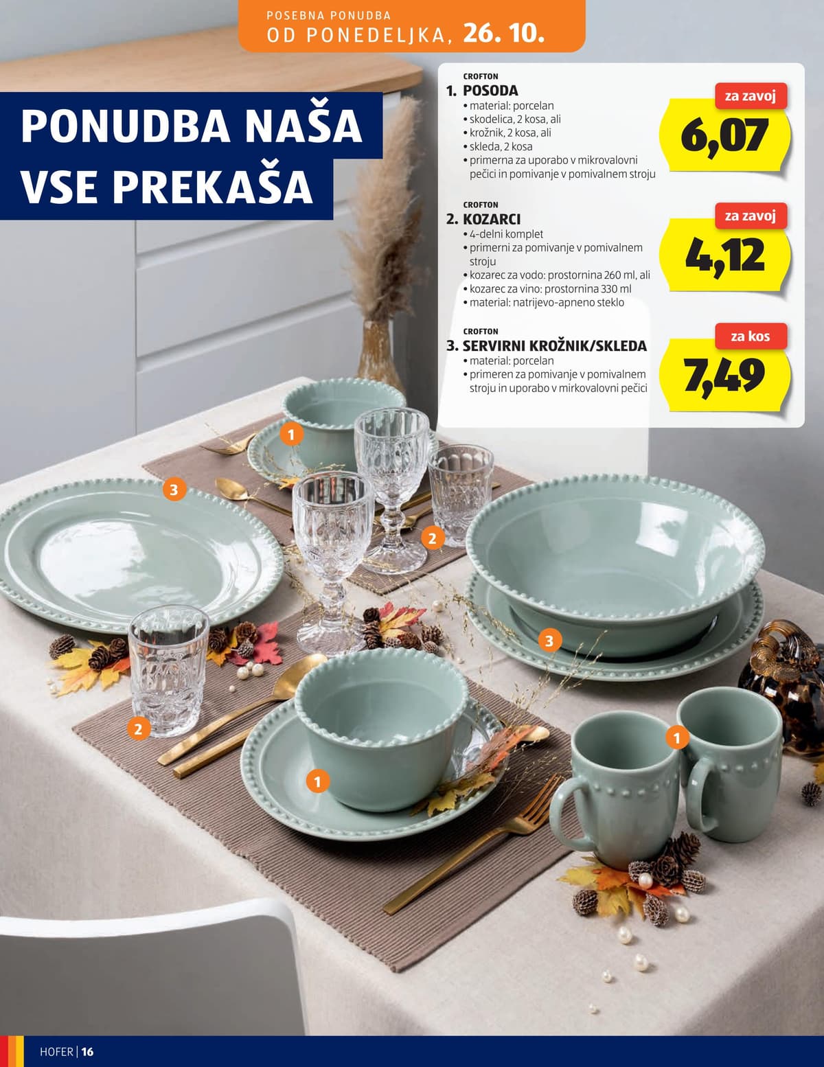 Stran 16. Hofer kataloga - Akcijska Ponudba od 21.10.2026.