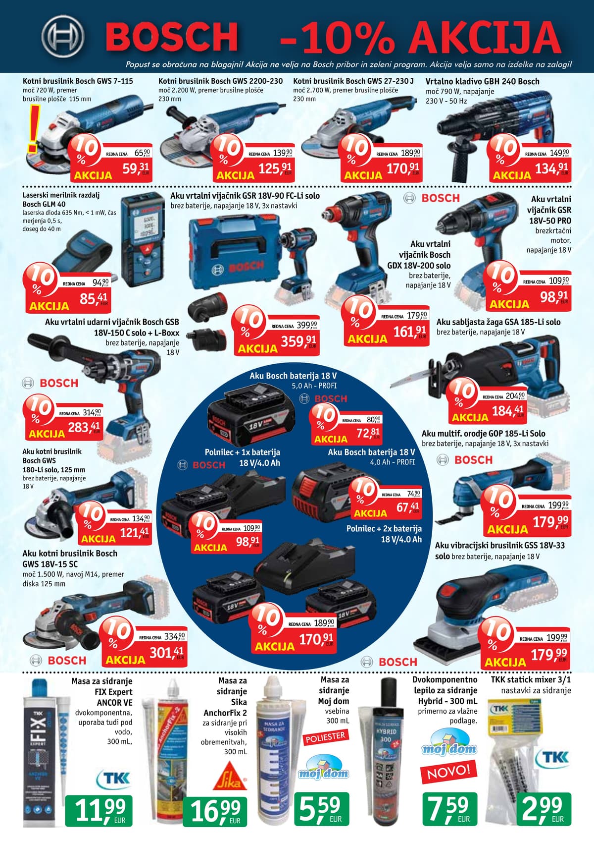 Stran 2. Jager kataloga - Tehnika od 18.02.2026.