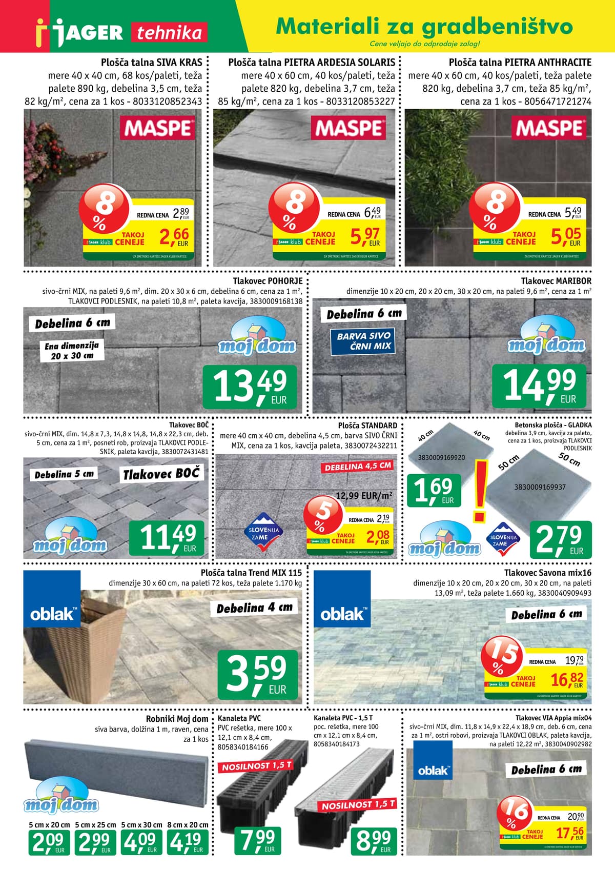 Stran 6. Jager kataloga - Tehnika