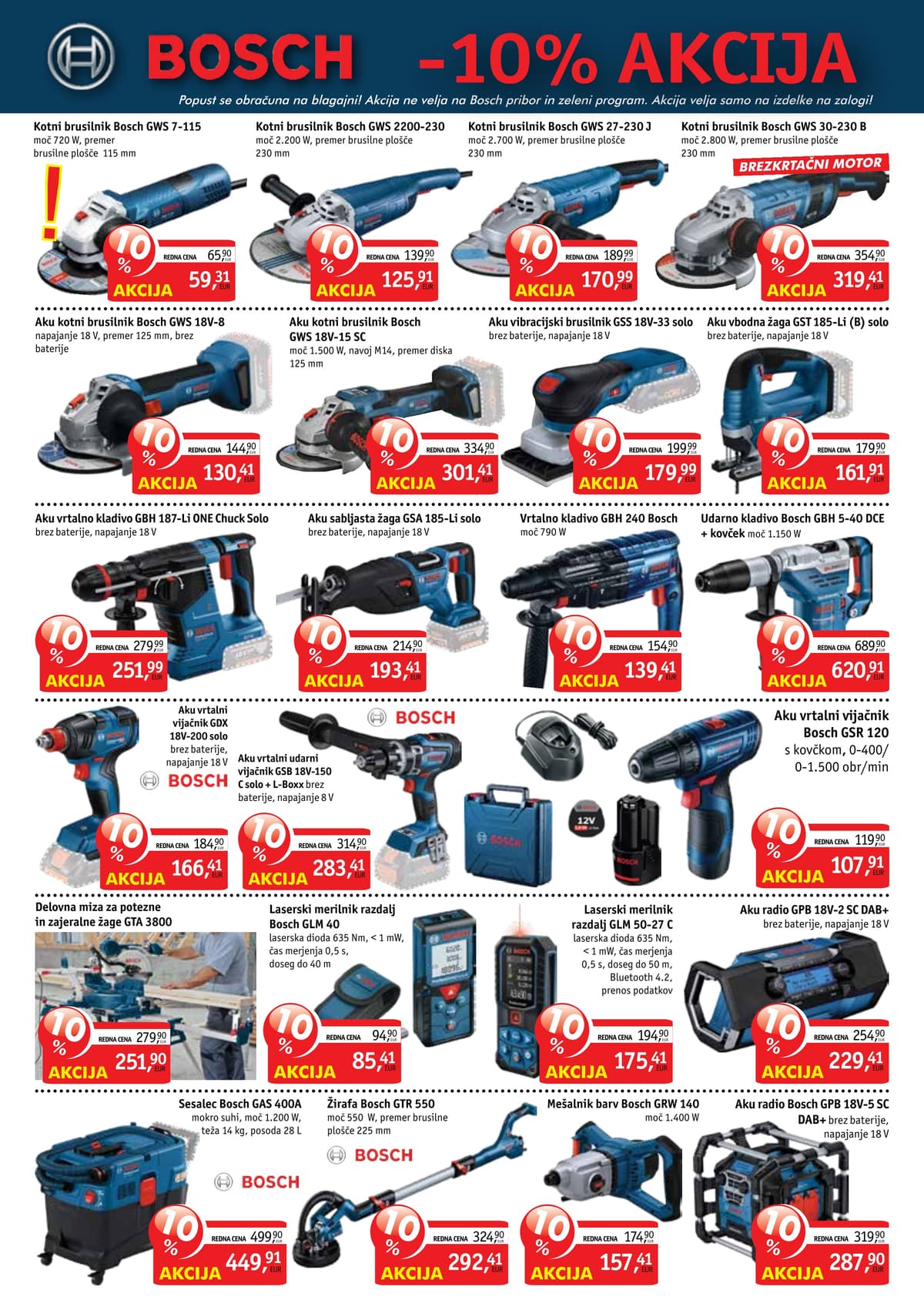 Stran 5. Jager kataloga - Tehnika od 14.04.2026.