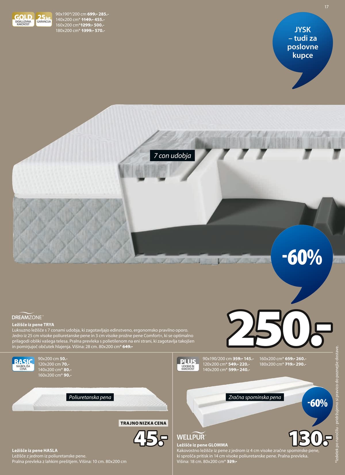 Stran 18. Jysk kataloga - Akcijska Ponudba od 15.03.2026.