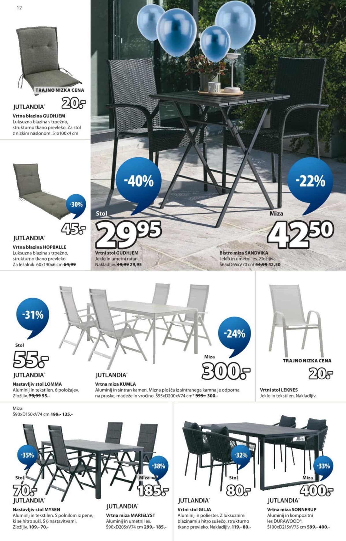 Stran 12. Jysk kataloga - Prihranite do -60% od 14.04.2026.