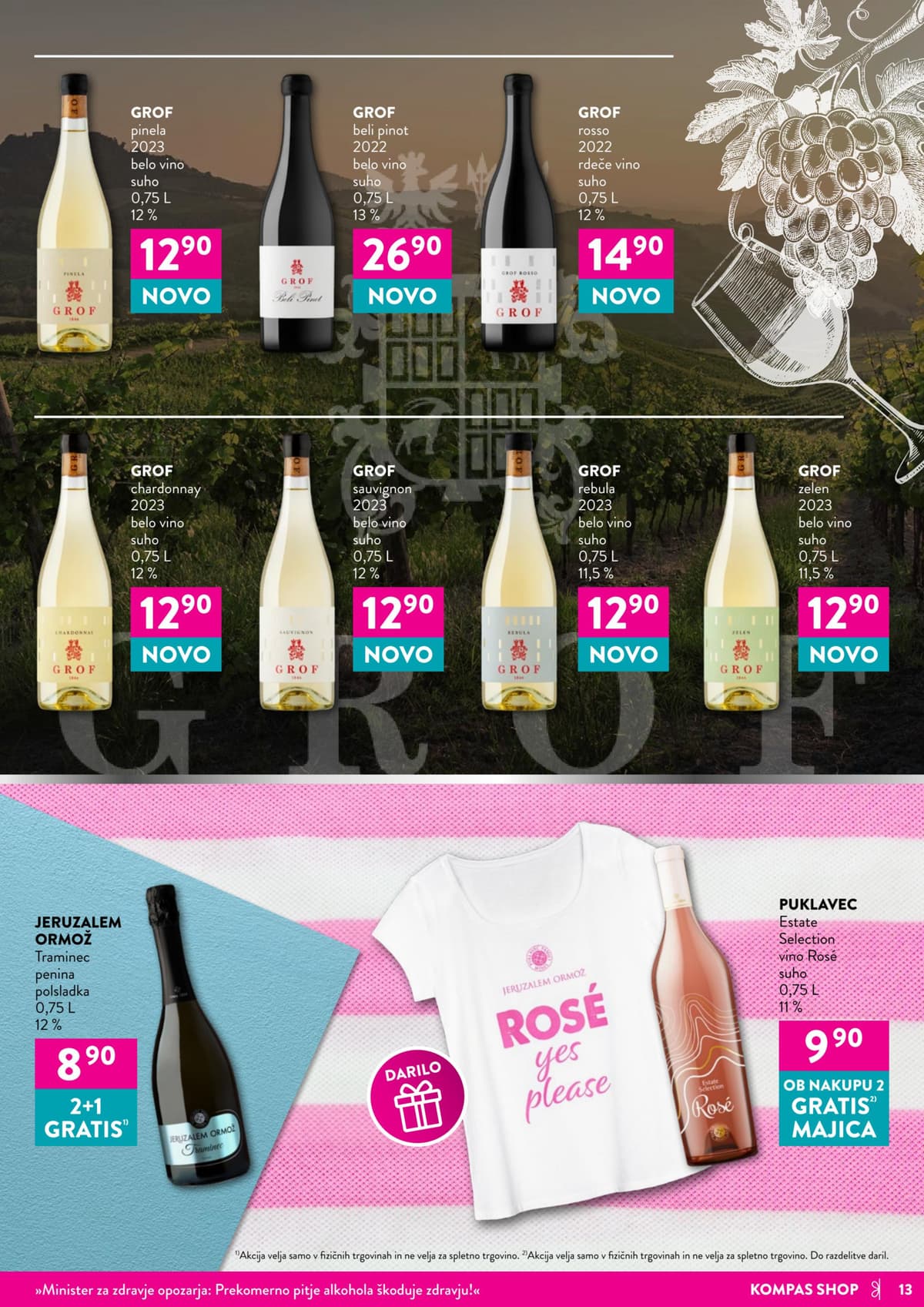Stran 13. Kompas Shop kataloga - April 2026