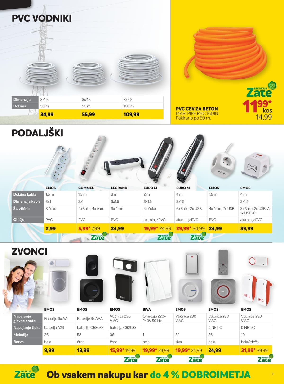 Stran 35. Merkur kataloga - Oktober