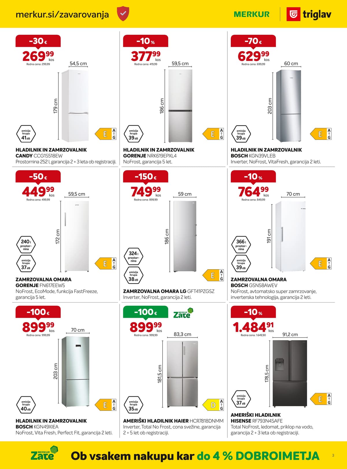Stran 3. Merkur kataloga - Akcijska ponudba