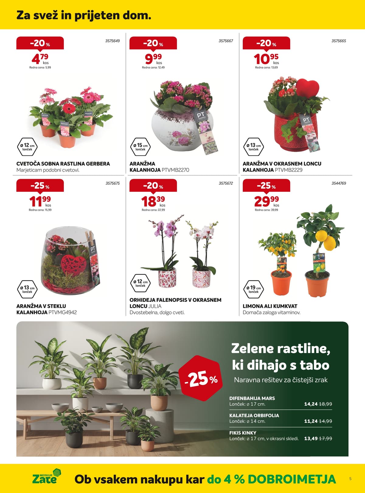 Stran 5. Merkur kataloga - Marec 2026