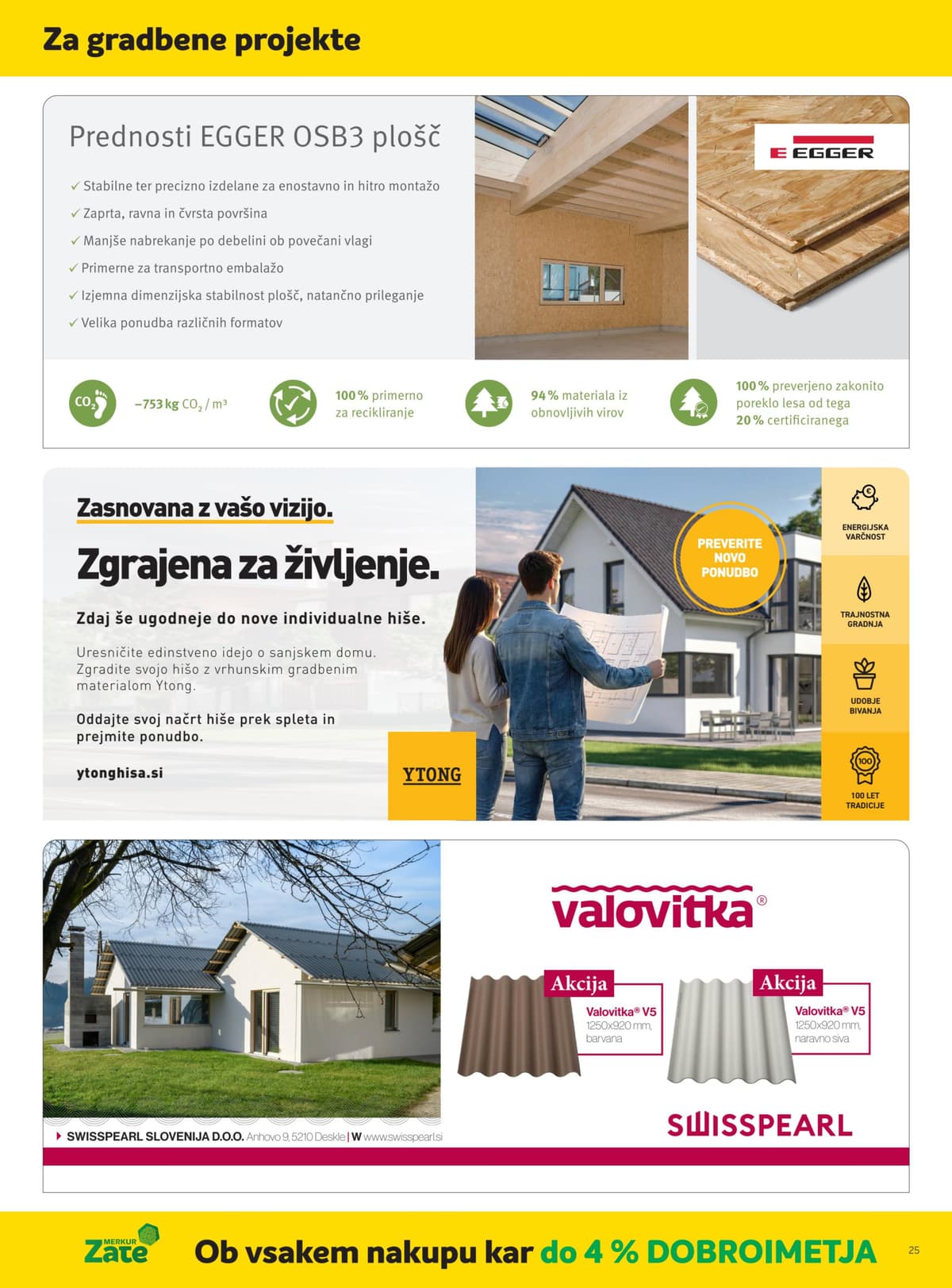 Stran 25. Merkur kataloga - Junij 2026 od 05.06.2026.