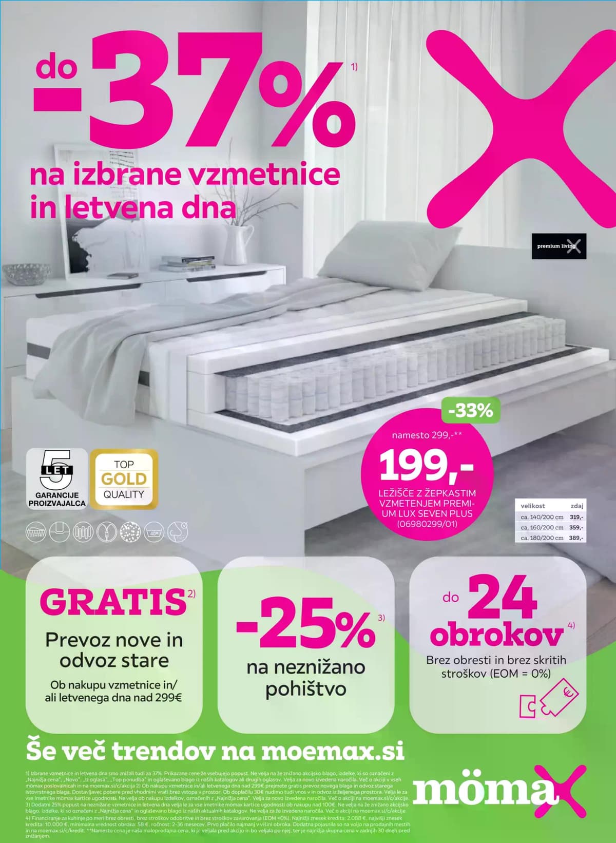 Stran 1. Mömax kataloga - Vzmetnice od 17.08.2026.