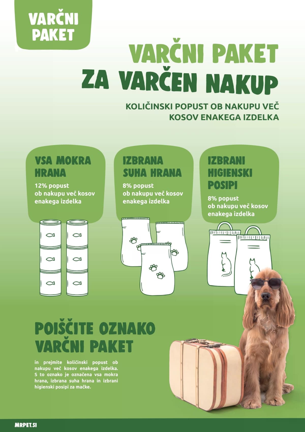 Stran 12. Mr. Pet kataloga - Julij 2026 od 02.07.2026