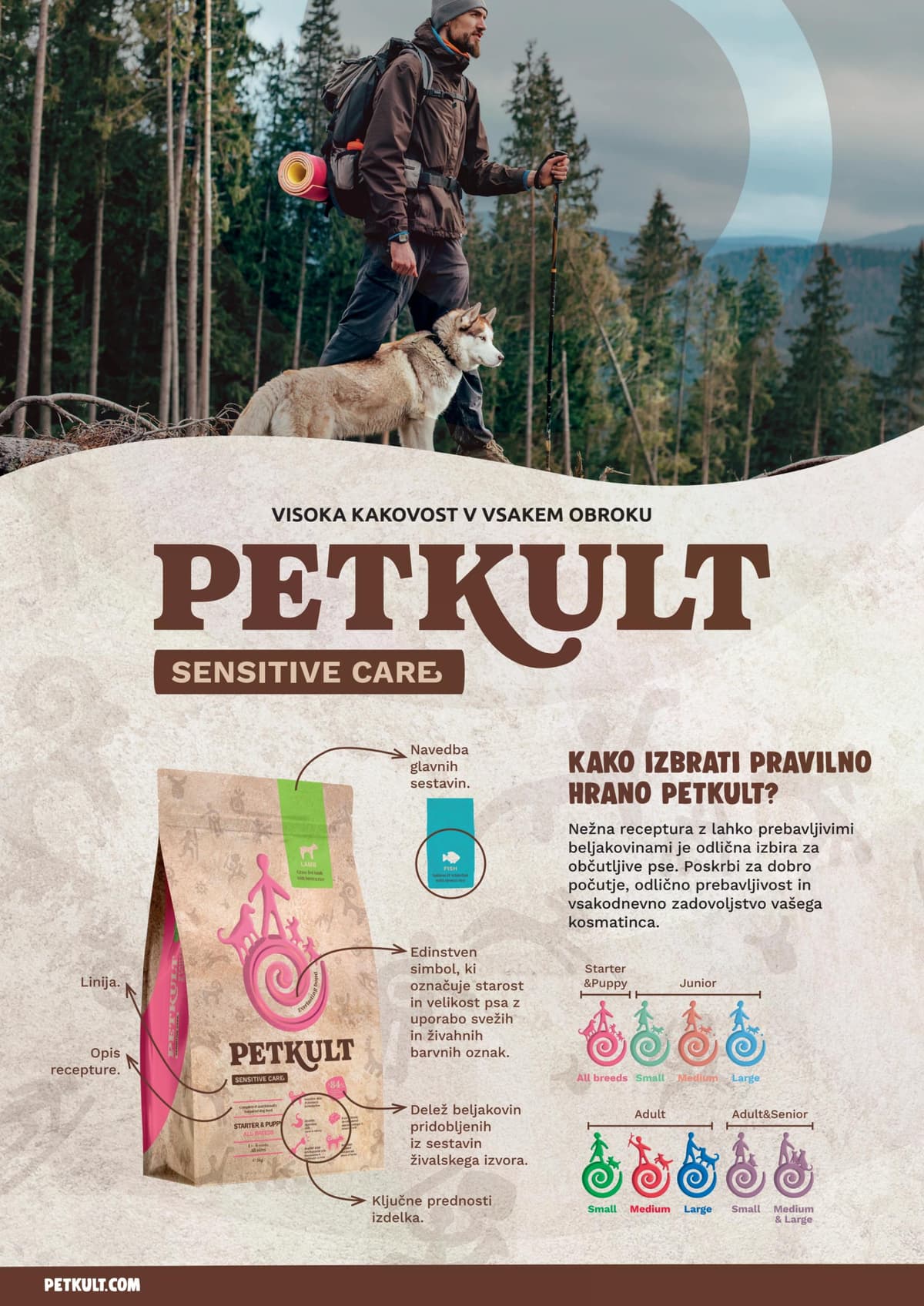 Stran 4. Mr. Pet kataloga - Avgust 2026 od 02.08.2026