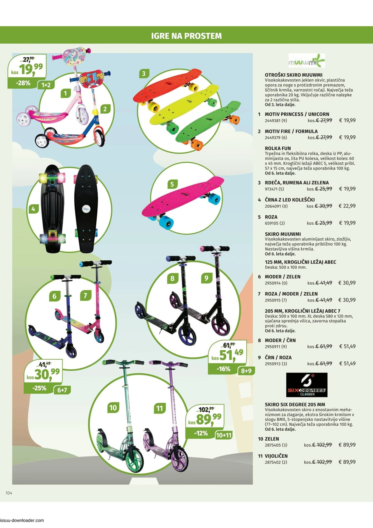 Stran 104. Mueller kataloga - Katalog igrač 2025 od 23.02.2026.