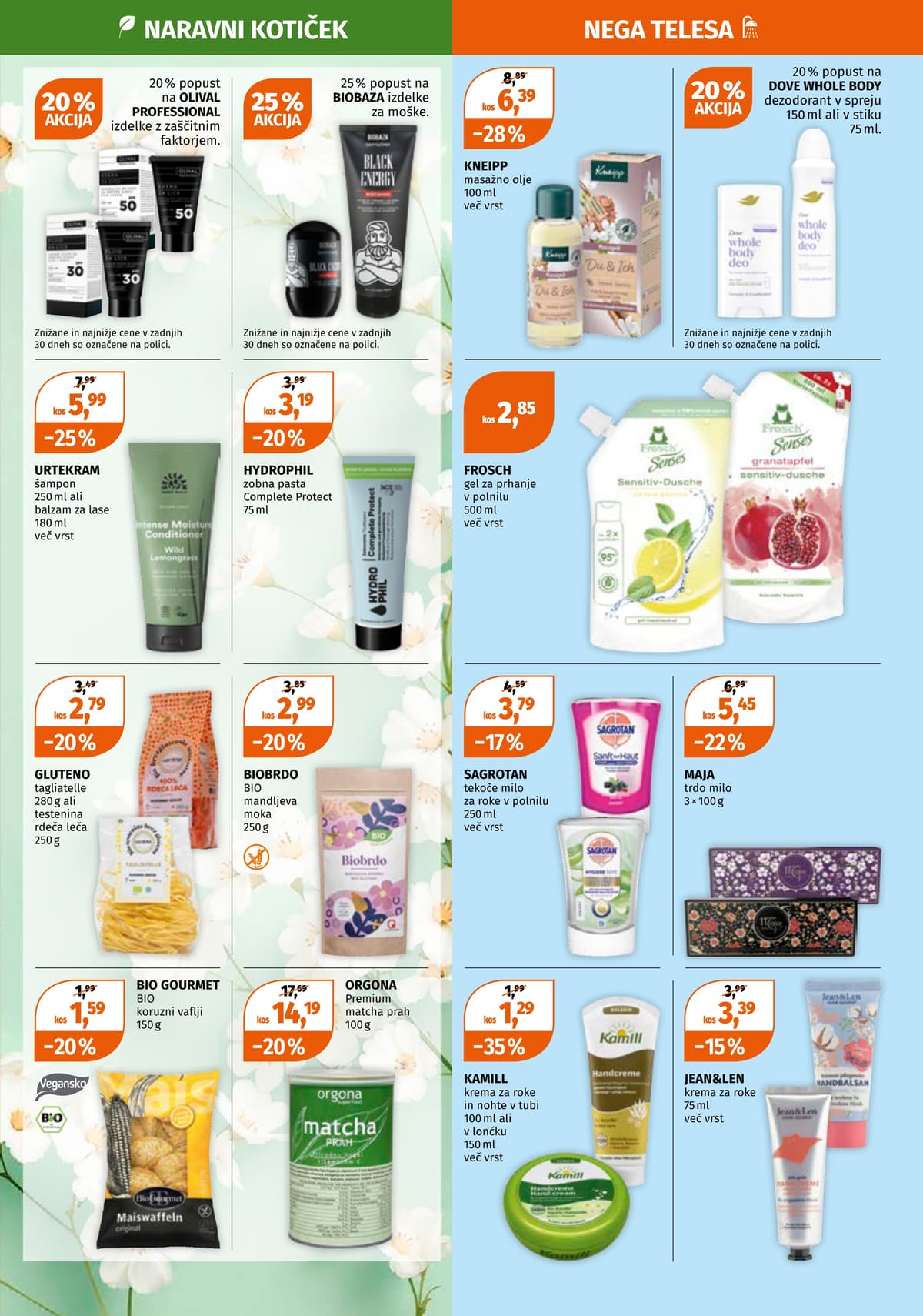 Stran 12. Mueller kataloga - Popolna Velika Noč 2026