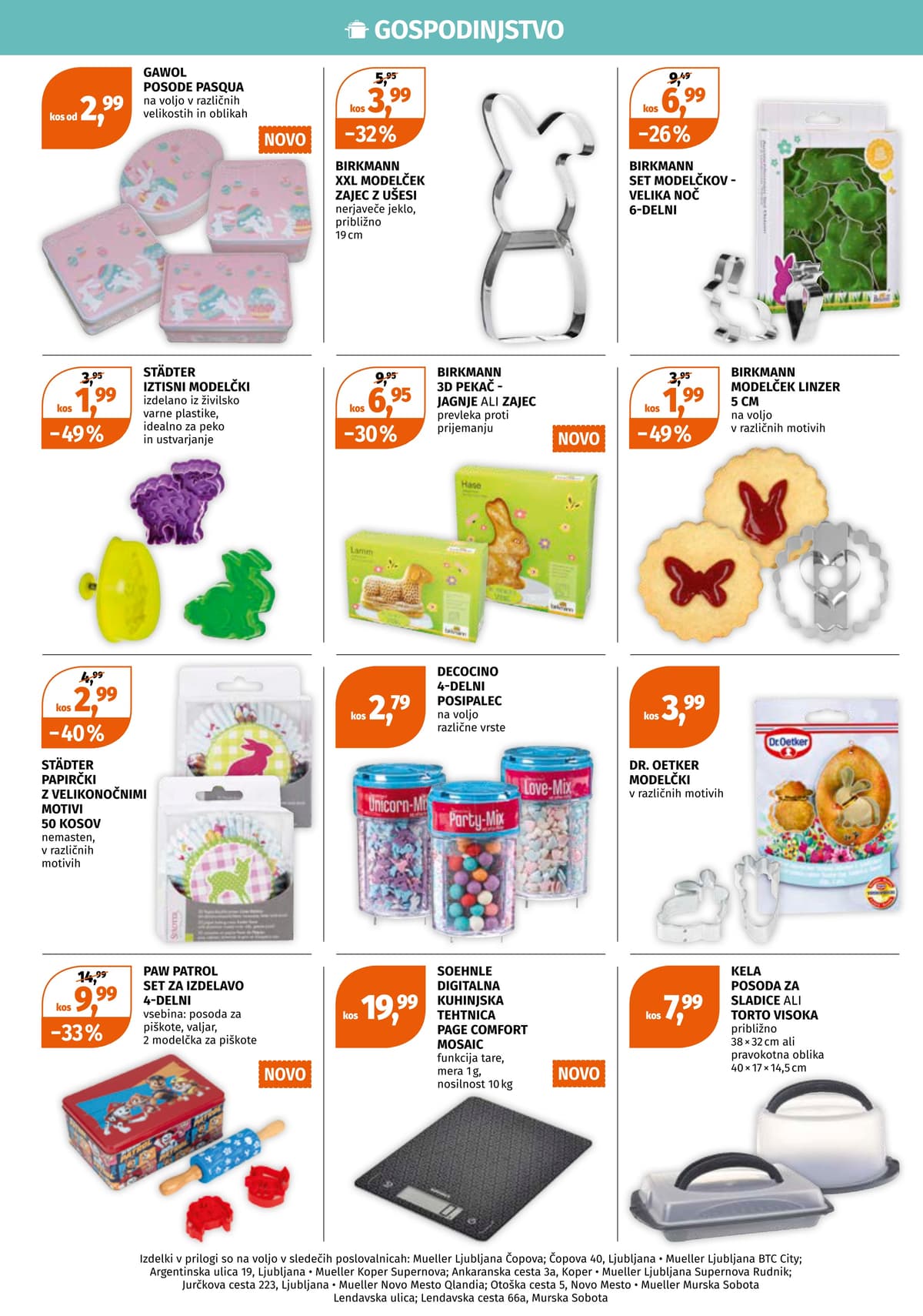 Velika Noč Gospodinjstvo