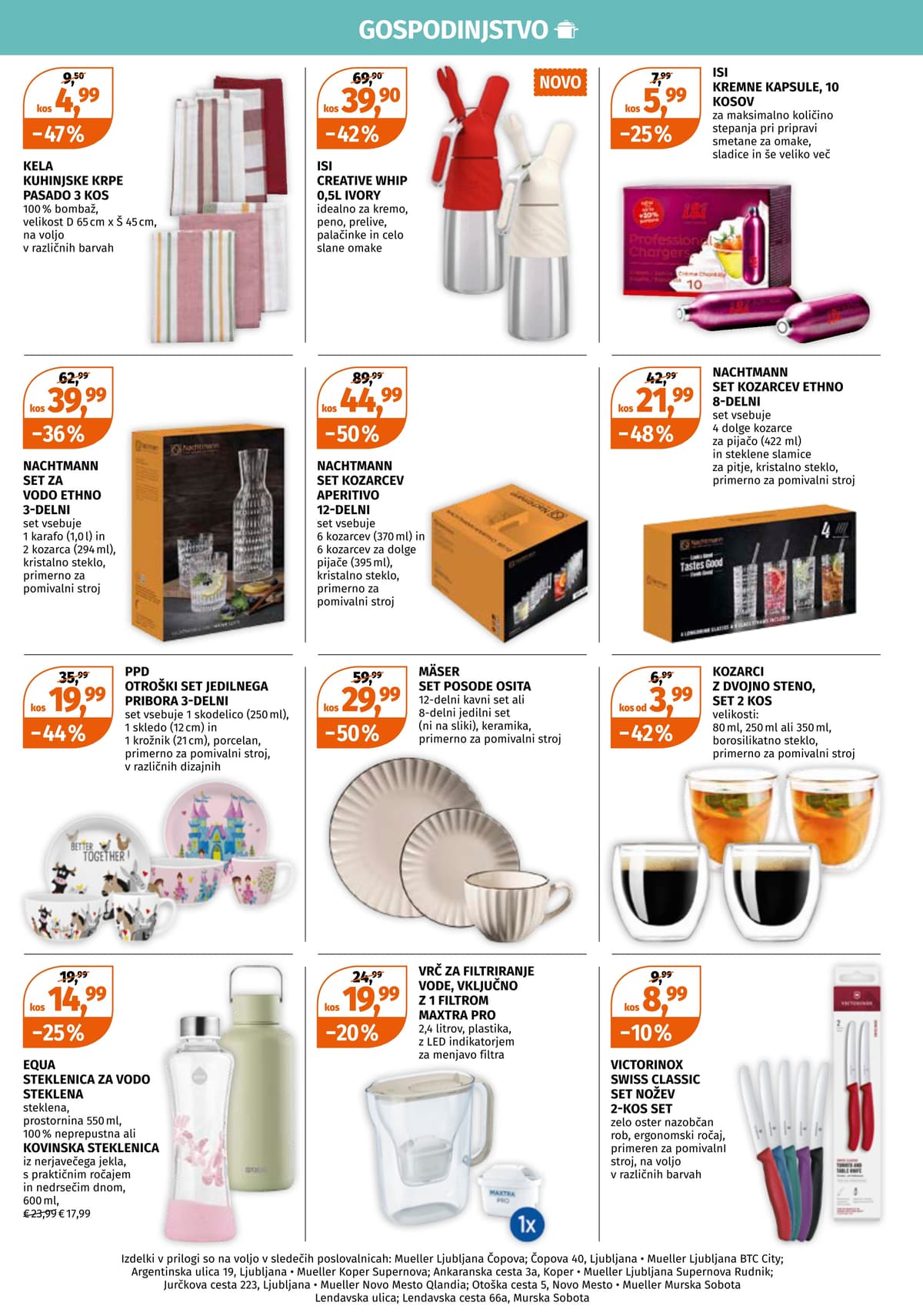 Stran 2. Mueller kataloga - Velika Noč Gospodinjstvo