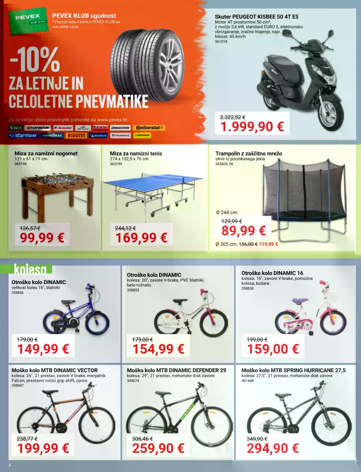 Stran 4. Pevex kataloga - Marec 2026