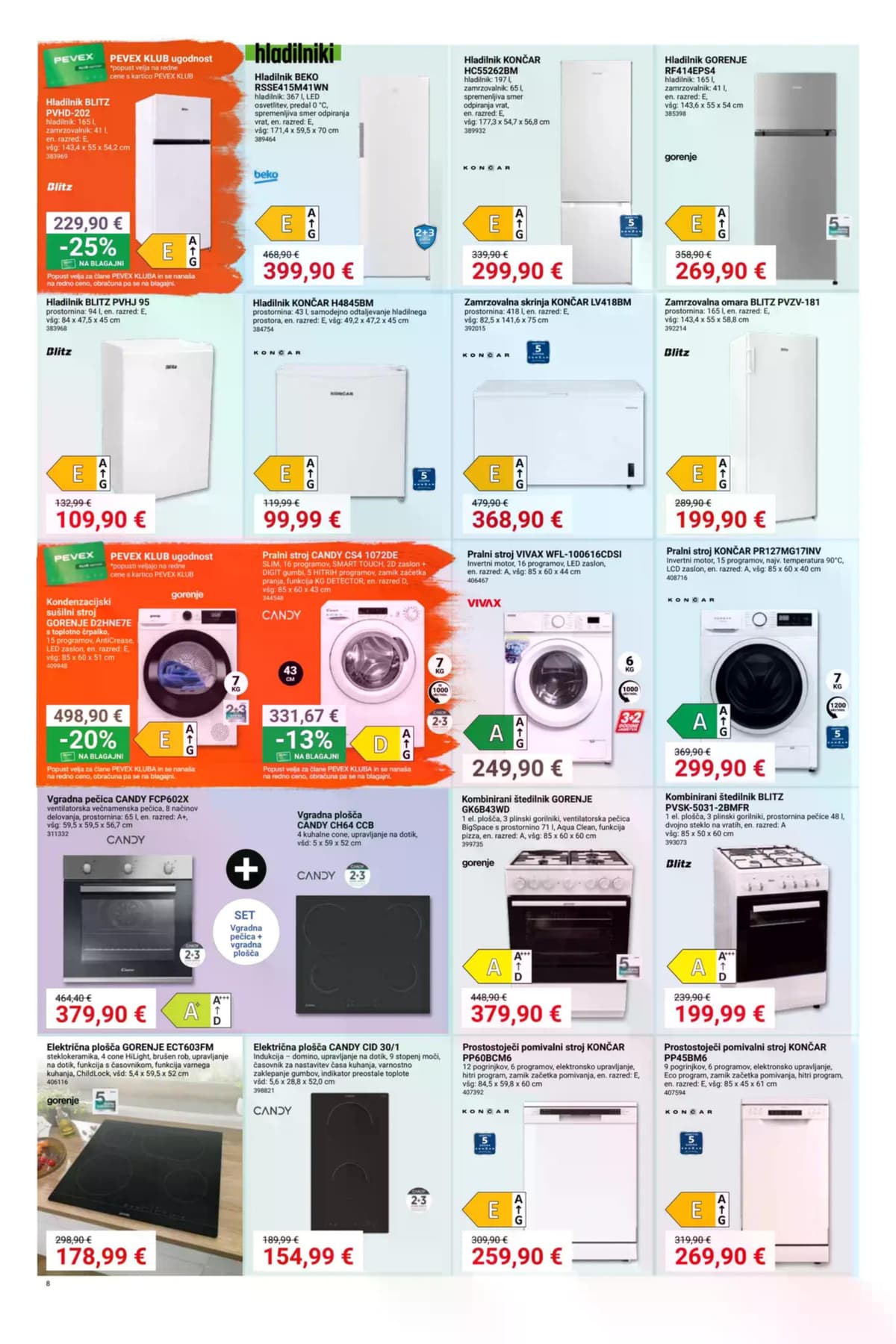 Stran 8. Pevex kataloga - Opremanje Marec 2026