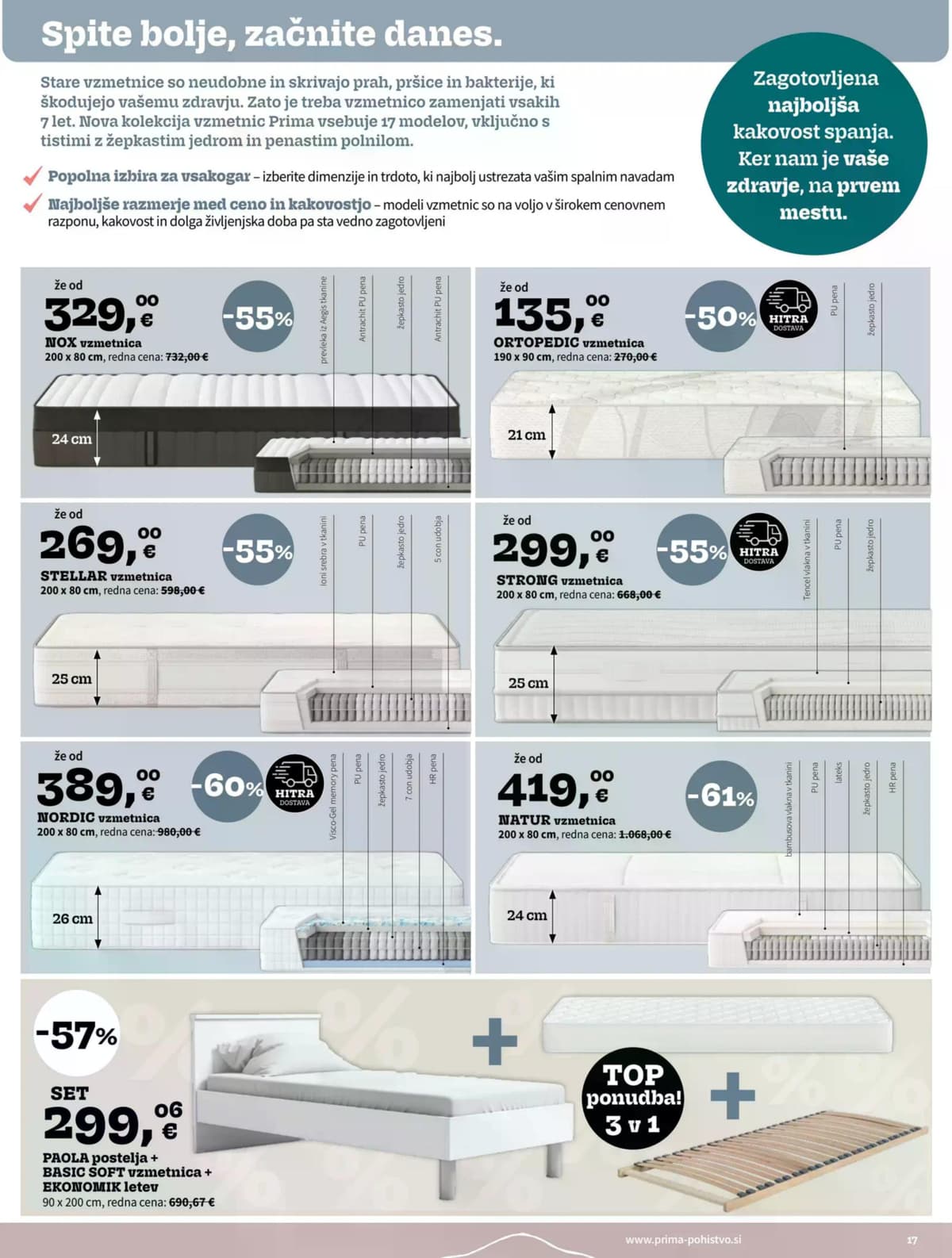 Stran 17. Prima kataloga - April 2026 od 02.04.2026.