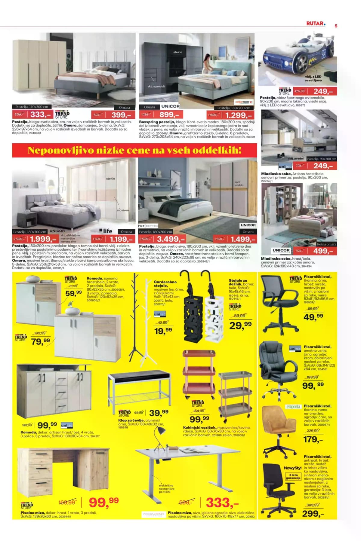 Stran 5. Rutar kataloga - Odprodaja od 03.03.2026.
