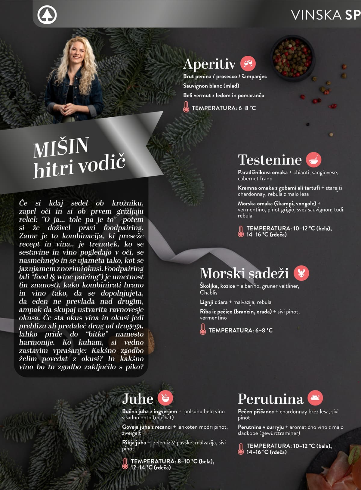 Stran 2. Spar kataloga - Vino od 02.03.2026.