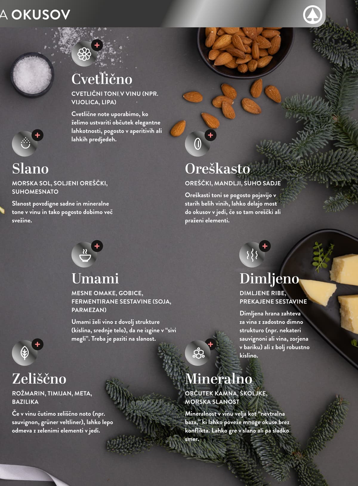 Stran 5. Spar kataloga - Vino od 02.03.2026.