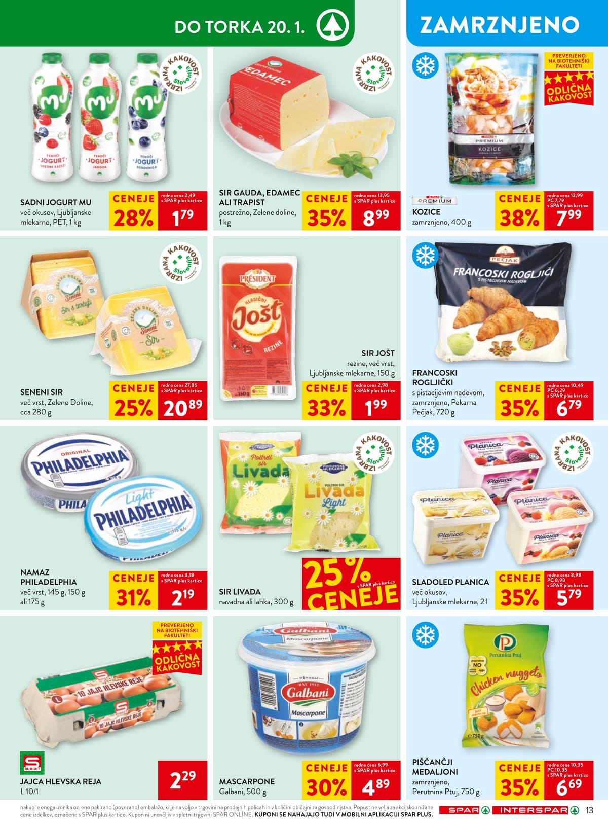 Stran 15. Spar kataloga - Akcijska ponudba