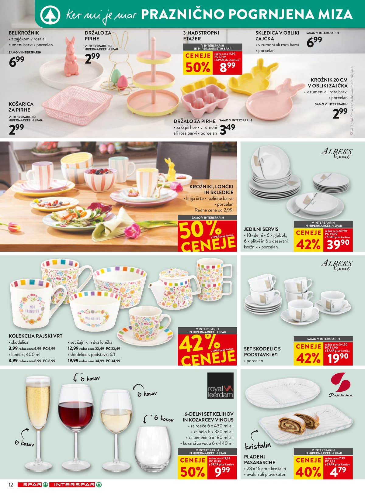 Stran 14. Spar kataloga - Akcijska Ponudba