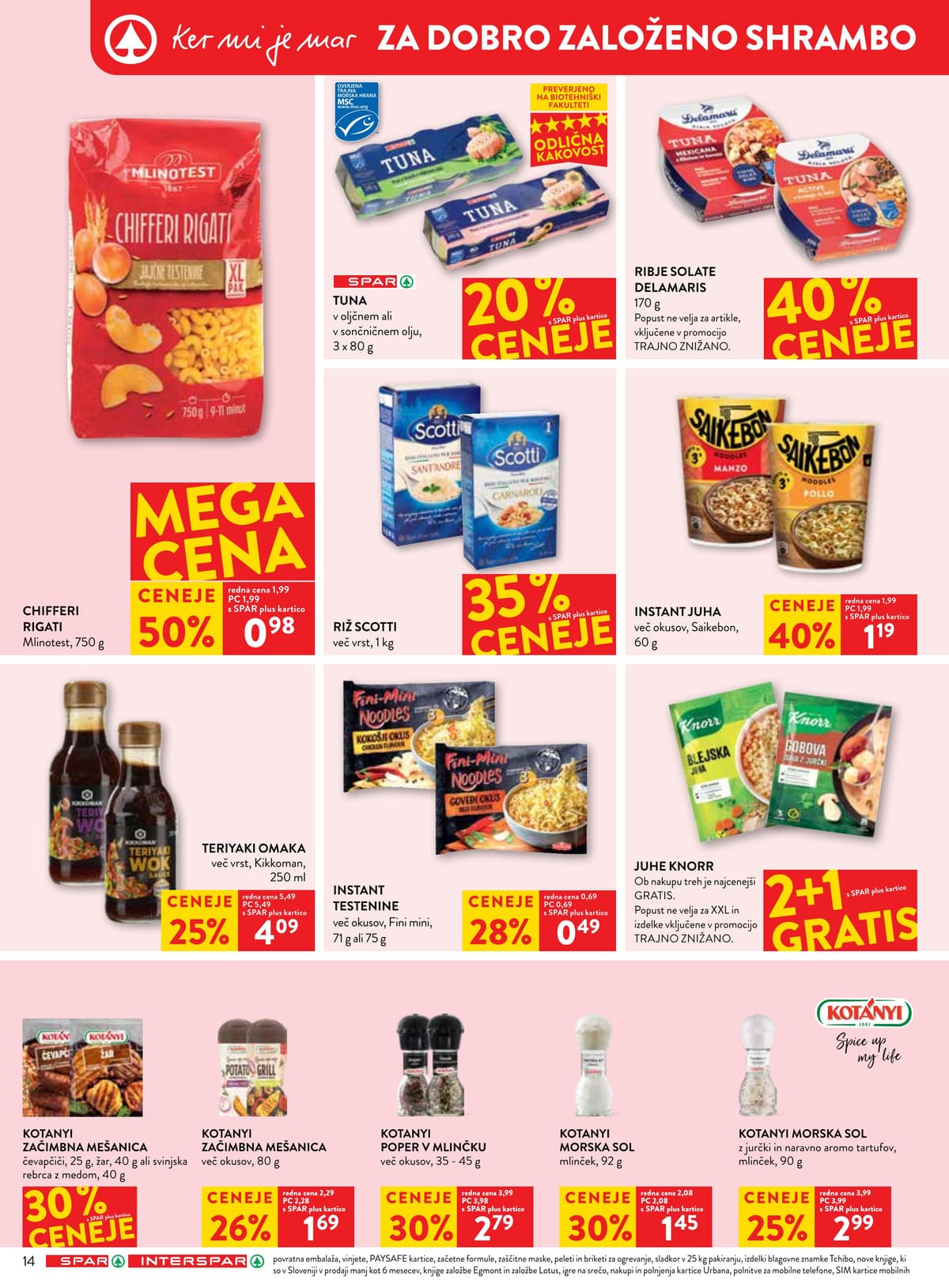 Stran 20. Spar kataloga - Akcijska Ponudba