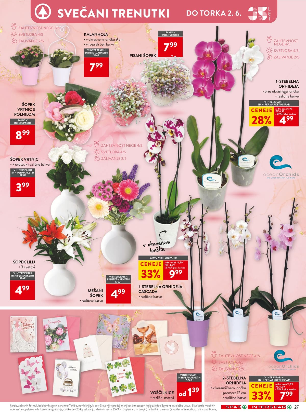 Stran 37. Spar kataloga - Akcijska Ponudba od 18.05.2026.