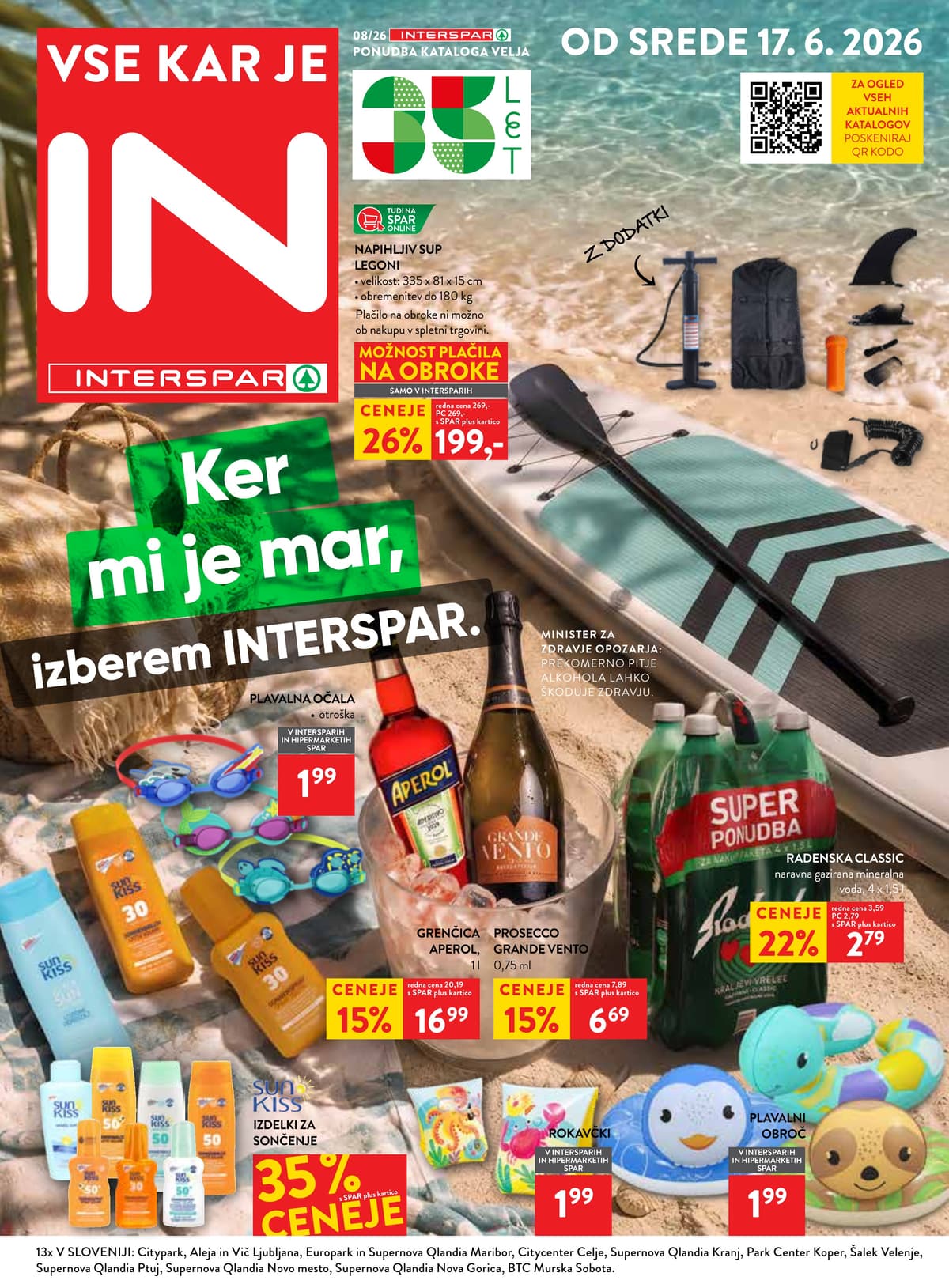 Interspar Akcijska Ponudba