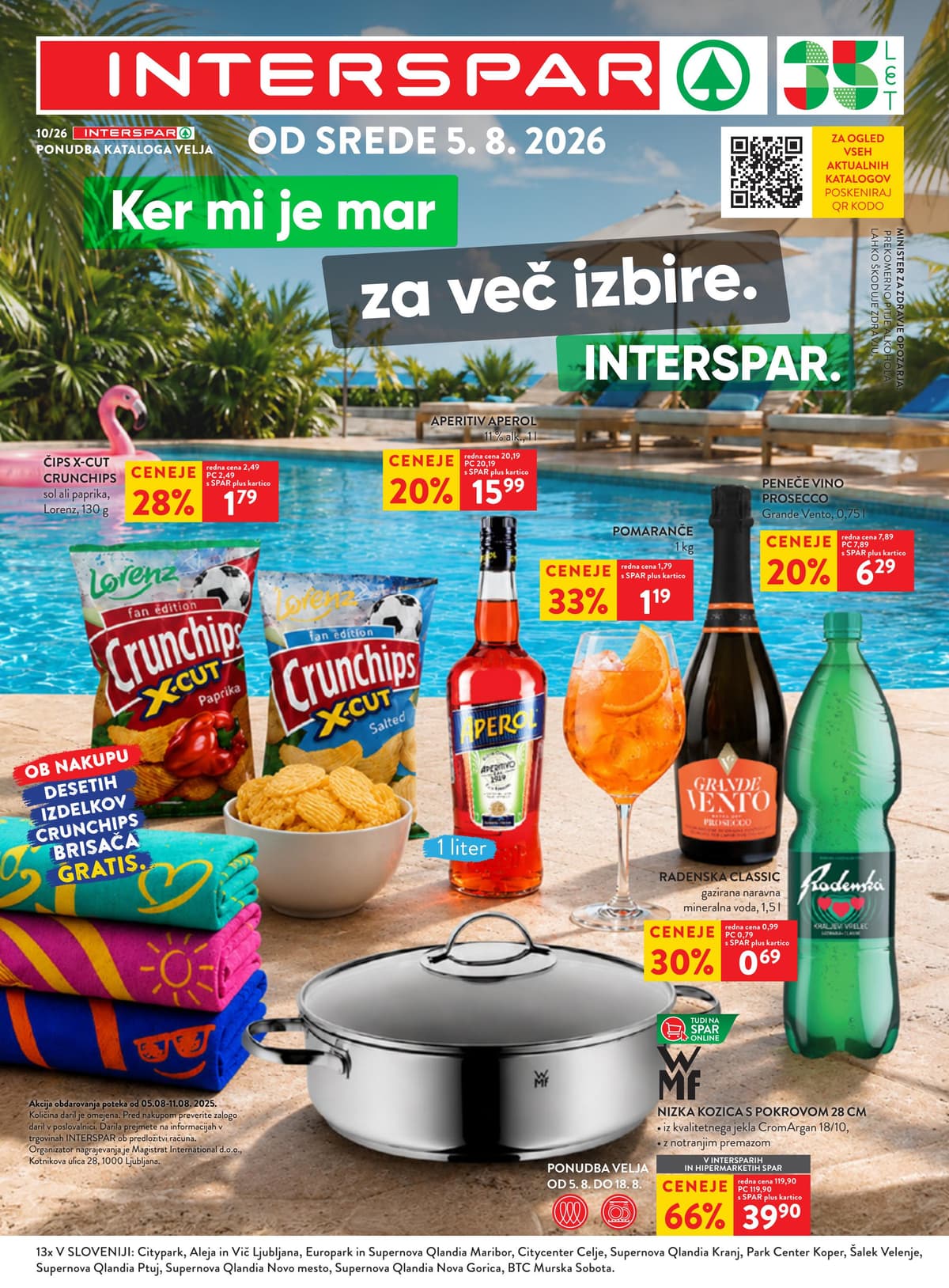 Interspar Akcijska Ponudba