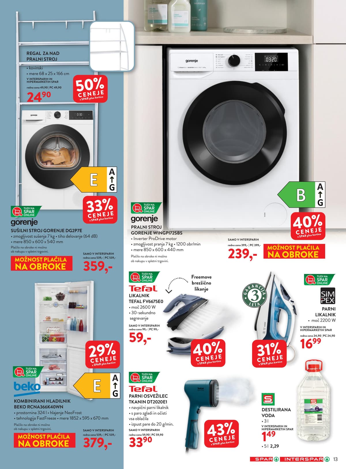 Stran 13. Spar kataloga - Dom je več kot le prostor