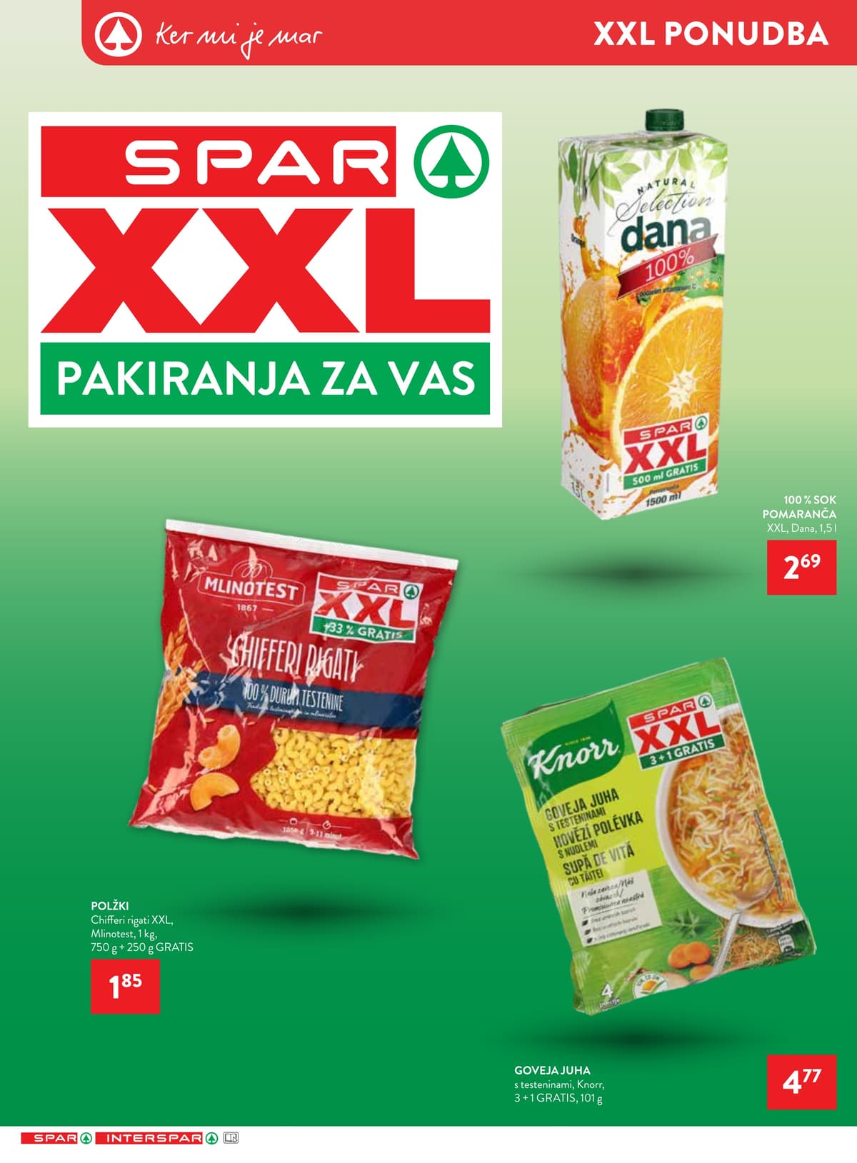 Stran 16. Spar kataloga - Akcijska Ponudba od 06.09.2026.