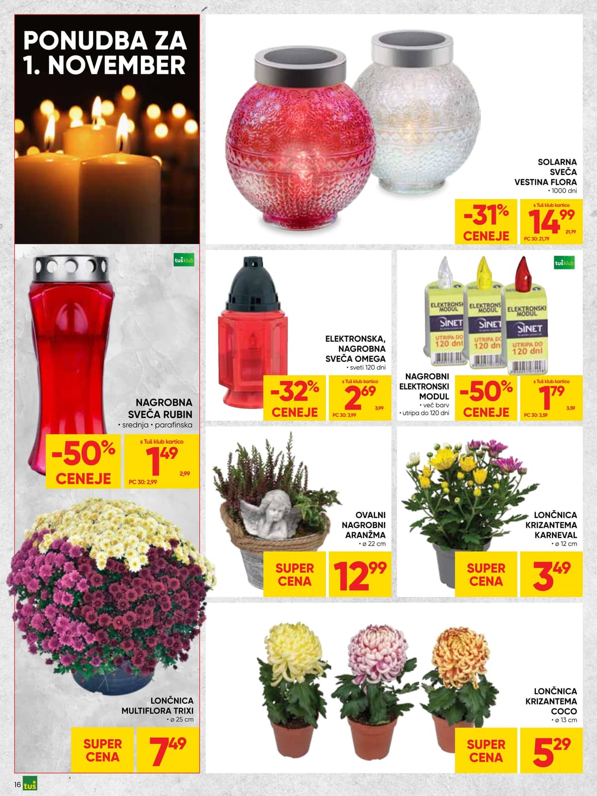 Stran 16. Tuš kataloga - Akcijska ponudba od 01.03.2026.