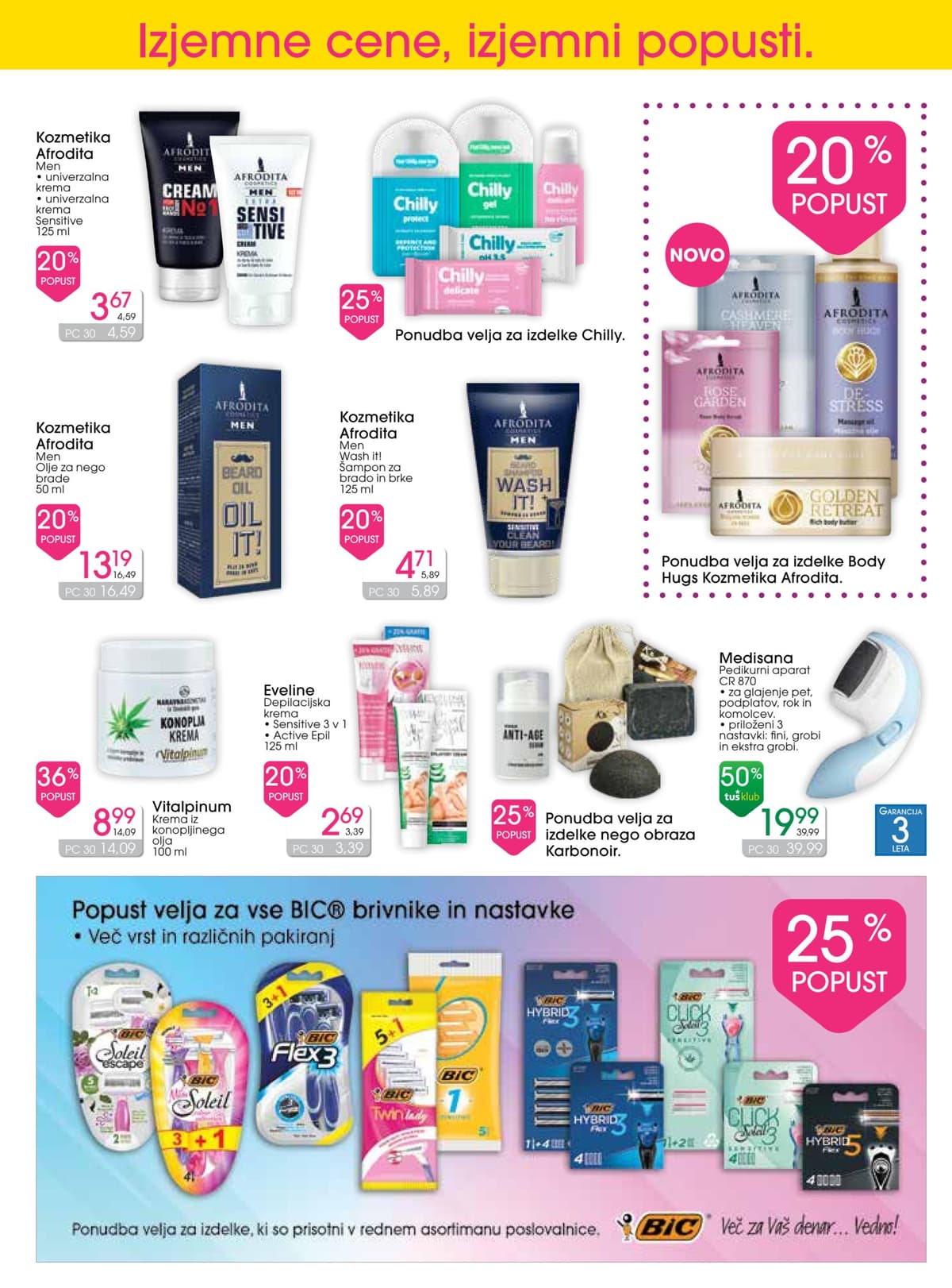 Stran 7. Tuš kataloga - Drogerija od 15.04.2026.