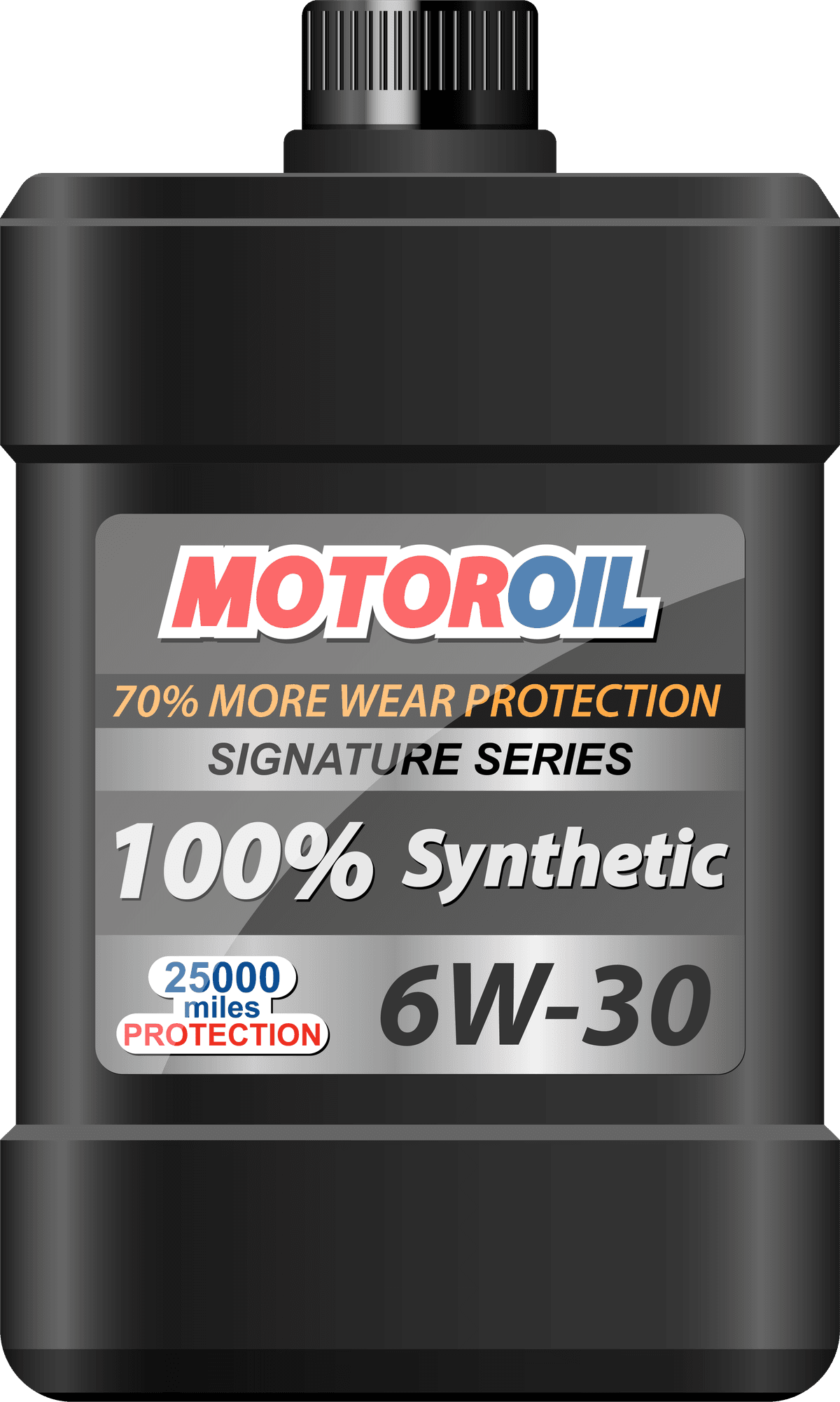 Kategorija proizvoda Motorna olja