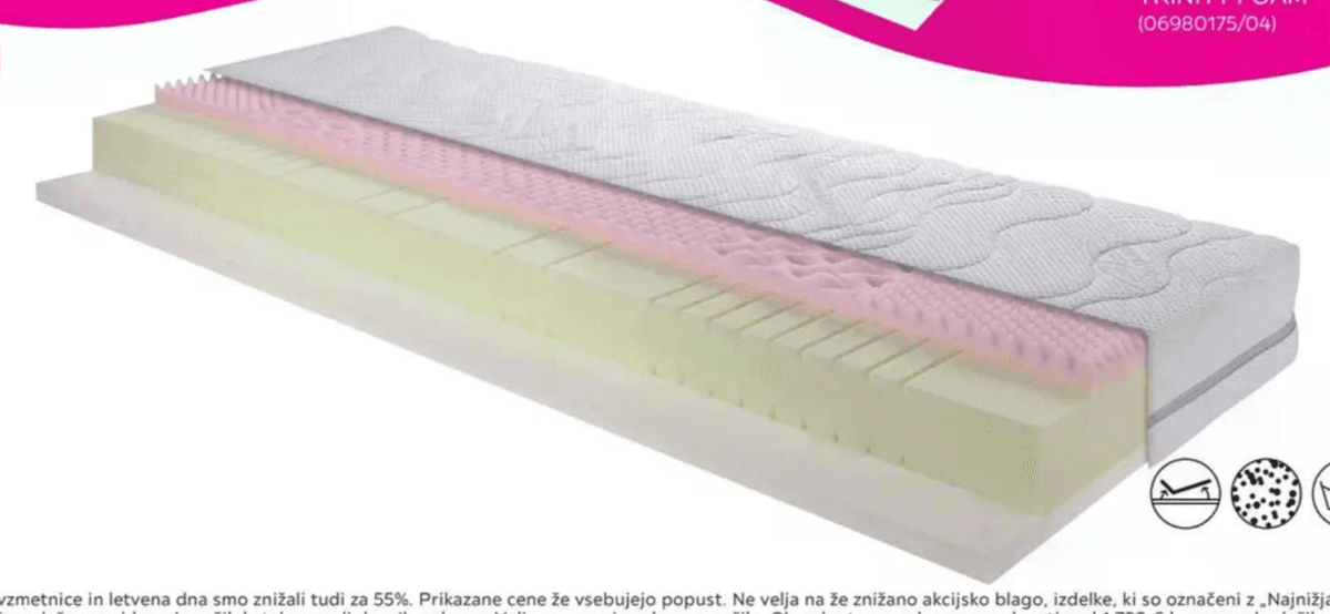 Vzmetnica Living Flexy Feel Silverline + ca. 140/200 cm mömax Akcija v trgovini Mömax
