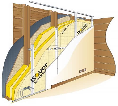 Izolacijski filc ISOVER SUPER PROFI 14 cm/4,2 m² Akcija v trgovini Jager