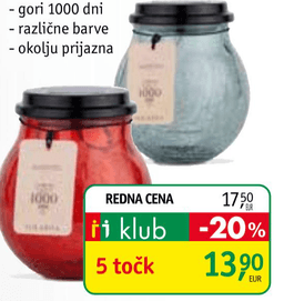 Elektronska solarna sveča