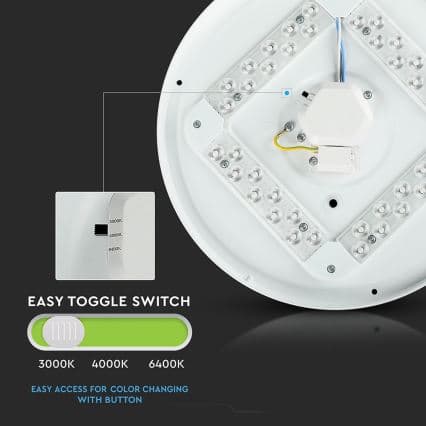 Svetilka LED MILKY V-Tac 3v1 12 W Akcija v trgovini Jager